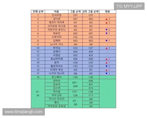 PA百家乐的高赔率与低风险玩法解析